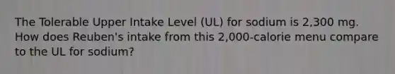 The Tolerable Upper Intake Level (UL) for sodium is 2,300 mg. How does Reuben's intake from this 2,000-calorie menu compare to the UL for sodium?