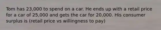 Tom has 23,000 to spend on a car. He ends up with a retail price for a car of 25,000 and gets the car for 20,000. His consumer surplus is (retail price vs willingness to pay)