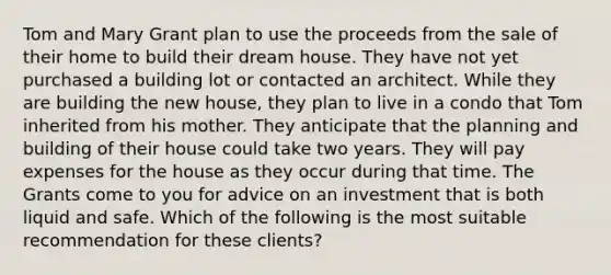 Tom and Mary Grant plan to use the proceeds from the sale of their home to build their dream house. They have not yet purchased a building lot or contacted an architect. While they are building the new house, they plan to live in a condo that Tom inherited from his mother. They anticipate that the planning and building of their house could take two years. They will pay expenses for the house as they occur during that time. The Grants come to you for advice on an investment that is both liquid and safe. Which of the following is the most suitable recommendation for these clients?