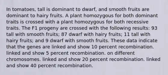 In tomatoes, tall is dominant to dwarf, and smooth fruits are dominant to hairy fruits. A plant homozygous for both dominant traits is crossed with a plant homozygous for both recessive traits. The F1 progeny are crossed with the following results: 93 tall with smooth fruits; 87 dwarf with hairy fruits; 11 tall with hairy fruits; and 9 dwarf with smooth fruits. These data indicate that the genes are linked and show 10 percent recombination. linked and show 5 percent recombination. on different chromosomes. linked and show 20 percent recombination. linked and show 40 percent recombination.