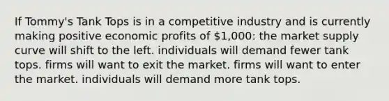 If Tommy's Tank Tops is in a competitive industry and is currently making positive economic profits of 1,000: the market supply curve will shift to the left. individuals will demand fewer tank tops. firms will want to exit the market. firms will want to enter the market. individuals will demand more tank tops.