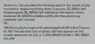 Tondre Inc. has provided the following data for the month of July: Inventories: Beginning Ending Work in process 23,00021,000 Finished goods 26,00035,000 Additional information: Direct materials 56,000 Direct labor cost91,000 Manufacturing overhead cost incurred 58,000 Manufacturing overhead cost applied to Work in Process61,000 The adjusted cost of goods sold that appears on the income statement for July is: A 210,000 B219,000 C 198,000 D201,000