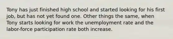 Tony has just finished high school and started looking for his first job, but has not yet found one. Other things the same, when Tony starts looking for work the unemployment rate and the labor-force participation rate both increase.