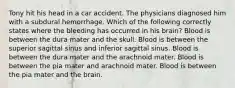 Tony hit his head in a car accident. The physicians diagnosed him with a subdural hemorrhage. Which of the following correctly states where the bleeding has occurred in his brain? Blood is between the dura mater and the skull. Blood is between the superior sagittal sinus and inferior sagittal sinus. Blood is between the dura mater and the arachnoid mater. Blood is between the pia mater and arachnoid mater. Blood is between the pia mater and the brain.