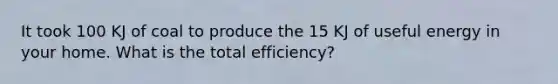 It took 100 KJ of coal to produce the 15 KJ of useful energy in your home. What is the total efficiency?