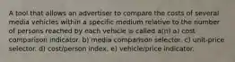 A tool that allows an advertiser to compare the costs of several media vehicles within a specific medium relative to the number of persons reached by each vehicle is called a(n) a) cost comparison indicator. b) media comparison selector. c) unit-price selector. d) cost/person index. e) vehicle/price indicator.