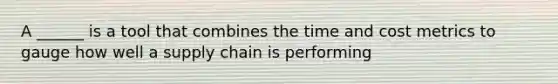 A ______ is a tool that combines the time and cost metrics to gauge how well a supply chain is performing