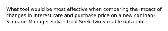 What tool would be most effective when comparing the impact of changes in interest rate and purchase price on a new car loan? Scenario Manager Solver Goal Seek Two-variable data table