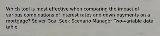 Which tool is most effective when comparing the impact of various combinations of interest rates and down payments on a mortgage? Solver Goal Seek Scenario Manager Two-variable data table