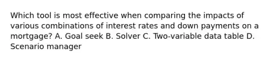 Which tool is most effective when comparing the impacts of various combinations of interest rates and down payments on a mortgage? A. Goal seek B. Solver C. Two-variable data table D. Scenario manager