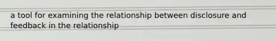 a tool for examining the relationship between disclosure and feedback in the relationship