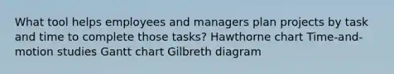 What tool helps employees and managers plan projects by task and time to complete those tasks? Hawthorne chart Time-and-motion studies Gantt chart Gilbreth diagram