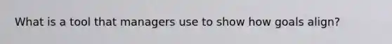 What is a tool that managers use to show how goals align?
