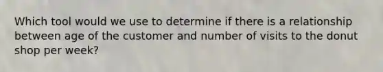 Which tool would we use to determine if there is a relationship between age of the customer and number of visits to the donut shop per week?