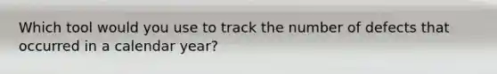 Which tool would you use to track the number of defects that occurred in a calendar year?