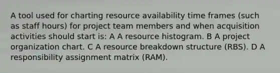 A tool used for charting resource availability time frames (such as staff hours) for project team members and when acquisition activities should start is: A A resource histogram. B A project organization chart. C A resource breakdown structure (RBS). D A responsibility assignment matrix (RAM).