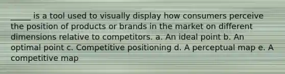 _____ is a tool used to visually display how consumers perceive the position of products or brands in the market on different dimensions relative to competitors. a. An ideal point b. An optimal point c. Competitive positioning d. A perceptual map e. A competitive map