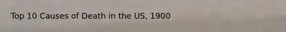 Top 10 Causes of Death in the US, 1900