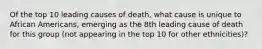 Of the top 10 leading causes of death, what cause is unique to African Americans, emerging as the 8th leading cause of death for this group (not appearing in the top 10 for other ethnicities)?