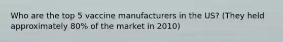 Who are the top 5 vaccine manufacturers in the US? (They held approximately 80% of the market in 2010)