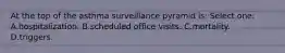 At the top of the asthma surveillance pyramid is: Select one: A.hospitalization. B.scheduled office visits. C.mortality. D.triggers.