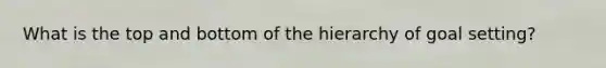 What is the top and bottom of the hierarchy of goal setting?