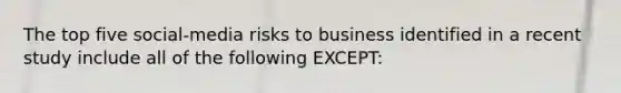 The top five social-media risks to business identified in a recent study include all of the following EXCEPT: