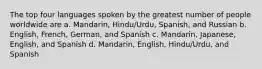 The top four languages spoken by the greatest number of people worldwide are a. Mandarin, Hindu/Urdu, Spanish, and Russian b. English, French, German, and Spanish c. Mandarin, Japanese, English, and Spanish d. Mandarin, English, Hindu/Urdu, and Spanish