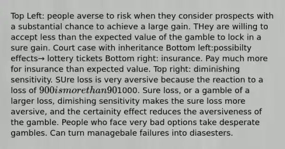 Top Left: people averse to risk when they consider prospects with a substantial chance to achieve a large gain. THey are willing to accept less than the expected value of the gamble to lock in a sure gain. Court case with inheritance Bottom left:possibilty effects→ lottery tickets Bottom right: insurance. Pay much more for insurance than expected value. Top right: diminishing sensitivity. SUre loss is very aversive because the reaction to a loss of 900 is more than 90% as intense as the reaction to a loss of1000. Sure loss, or a gamble of a larger loss, dimishing sensitivity makes the sure loss more aversive, and the certainity effect reduces the aversiveness of the gamble. People who face very bad options take desperate gambles. Can turn managebale failures into diasesters.