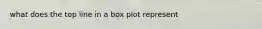 what does the top line in a box plot represent