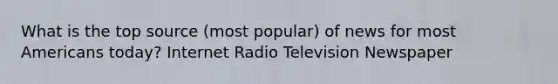 What is the top source (most popular) of news for most Americans today? Internet Radio Television Newspaper