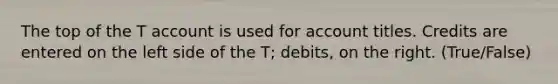 The top of the T account is used for account titles. Credits are entered on the left side of the T; debits, on the right. (True/False)