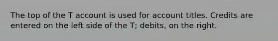 The top of the T account is used for account titles. Credits are entered on the left side of the T; debits, on the right.