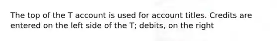 The top of the T account is used for account titles. Credits are entered on the left side of the T; debits, on the right