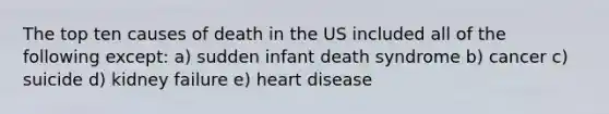 The top ten causes of death in the US included all of the following except: a) sudden infant death syndrome b) cancer c) suicide d) kidney failure e) heart disease