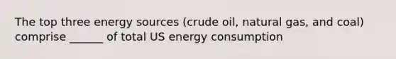 The top three energy sources (crude oil, natural gas, and coal) comprise ______ of total US energy consumption