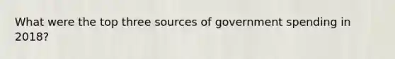 What were the top three sources of government spending in 2018?