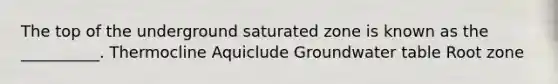 The top of the underground saturated zone is known as the __________. Thermocline Aquiclude Groundwater table Root zone