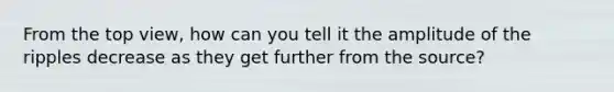 From the top view, how can you tell it the amplitude of the ripples decrease as they get further from the source?