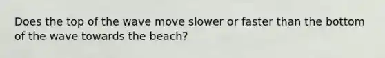 Does the top of the wave move slower or faster than the bottom of the wave towards the beach?