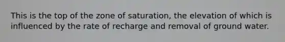 This is the top of the zone of saturation, the elevation of which is influenced by the rate of recharge and removal of ground water.