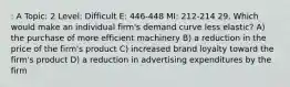 : A Topic: 2 Level: Difficult E: 446-448 MI: 212-214 29. Which would make an individual firm's demand curve less elastic? A) the purchase of more efficient machinery B) a reduction in the price of the firm's product C) increased brand loyalty toward the firm's product D) a reduction in advertising expenditures by the firm