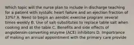 Which topic will the nurse plan to include in discharge teaching for a patient with systolic heart failure and an ejection fraction of 33%? A. Need to begin an aerobic exercise program several times weekly B. Use of salt substitutes to replace table salt when cooking and at the table C. Benefits and side effects of angiotensin-converting enzyme (ACE) inhibitors D. Importrance of making an annual appointment with the primary care provide