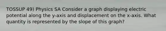 TOSSUP 49) Physics SA Consider a graph displaying electric potential along the y-axis and displacement on the x-axis. What quantity is represented by the slope of this graph?