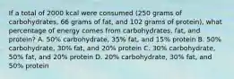 If a total of 2000 kcal were consumed (250 grams of carbohydrates, 66 grams of fat, and 102 grams of protein), what percentage of energy comes from carbohydrates, fat, and protein? A. 50% carbohydrate, 35% fat, and 15% protein B. 50% carbohydrate, 30% fat, and 20% protein C. 30% carbohydrate, 50% fat, and 20% protein D. 20% carbohydrate, 30% fat, and 50% protein