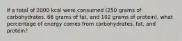 If a total of 2000 kcal were consumed (250 grams of carbohydrates, 66 grams of fat, and 102 grams of protein), what percentage of energy comes from carbohydrates, fat, and protein?