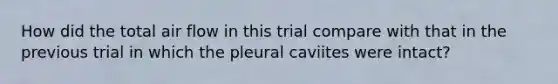 How did the total air flow in this trial compare with that in the previous trial in which the pleural caviites were intact?