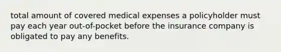 total amount of covered medical expenses a policyholder must pay each year out-of-pocket before the insurance company is obligated to pay any benefits.