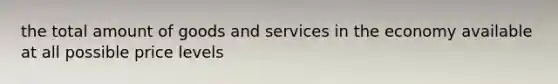 the total amount of goods and services in the economy available at all possible price levels