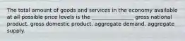 The total amount of goods and services in the economy available at all possible price levels is the ________________ gross national product. gross domestic product. aggregate demand. aggregate supply.